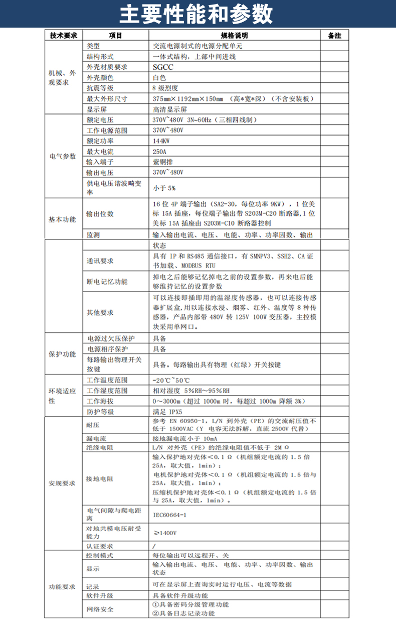 250A详情页_03.jpg 250A详情页_03.jpg